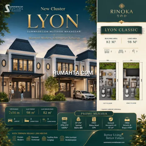 Rinoka Lyon Classic Lebar 7 Summarecon Mutiara Makassar – Hunian French Classic Premium