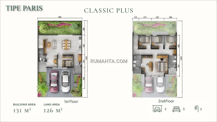 Rumah Dekat Sekolah & Mall Di Summarecon Makassar Rinoka Tipe Paris