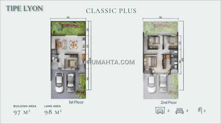 Rinoka Makassar Hunian Mewah 2 Lantai di Kawasan Strategis Summarecon Mutiara Makassar
