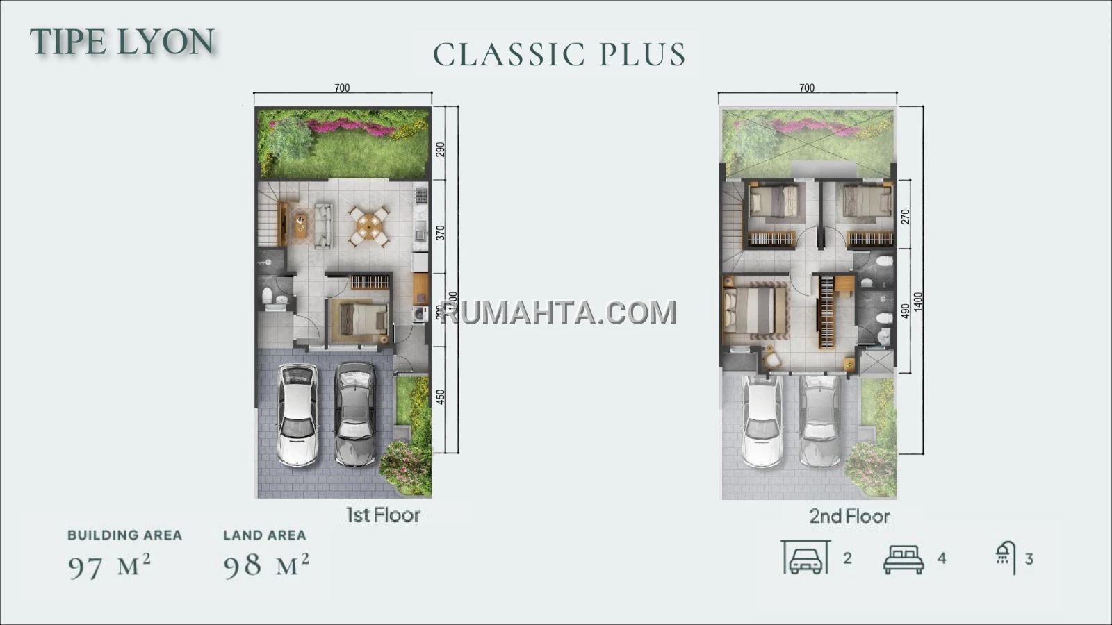 Dijual Rumah Mewah Makassar desain Klasik Paris Lokasi Cantik depan Mall Summarecon dan Sekolah Al-Azhar Lebar 7 hanya 1,9 M-an saja