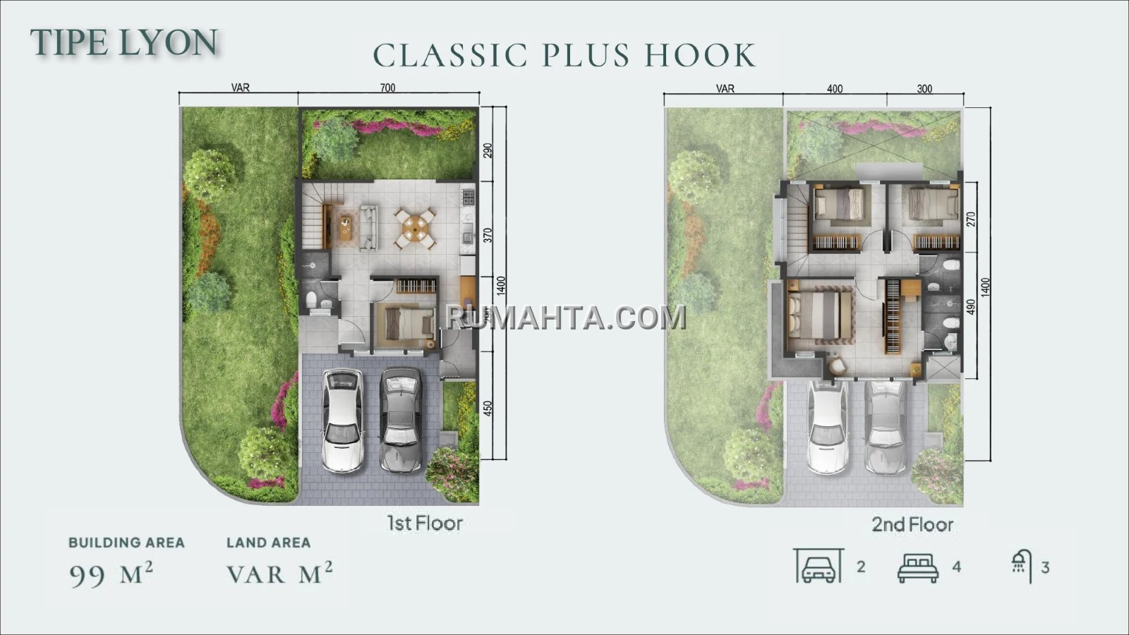 Dijual Rumah Makassar Lokasi Hook Lebar 9 Fasilitas Lengkap depan Mall Summarecon dan Sekolah Al-Azhar type Rinoka Summarecon Makassar