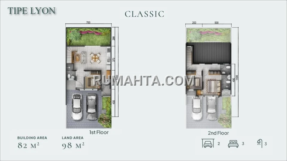Rinoka Lyon Classic Lebar 7 Summarecon Mutiara Makassar – Hunian French Classic Premium