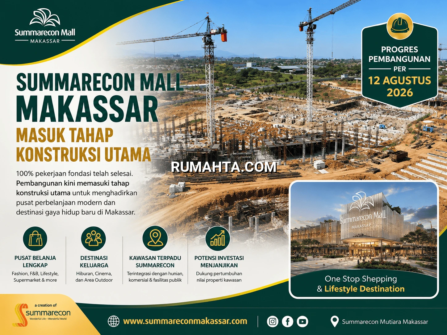 Summarecon Mall Makassar Masuk Tahap Konstruksi Utama, Apa Dampaknya bagi Nilai Properti di Sekitarnya?